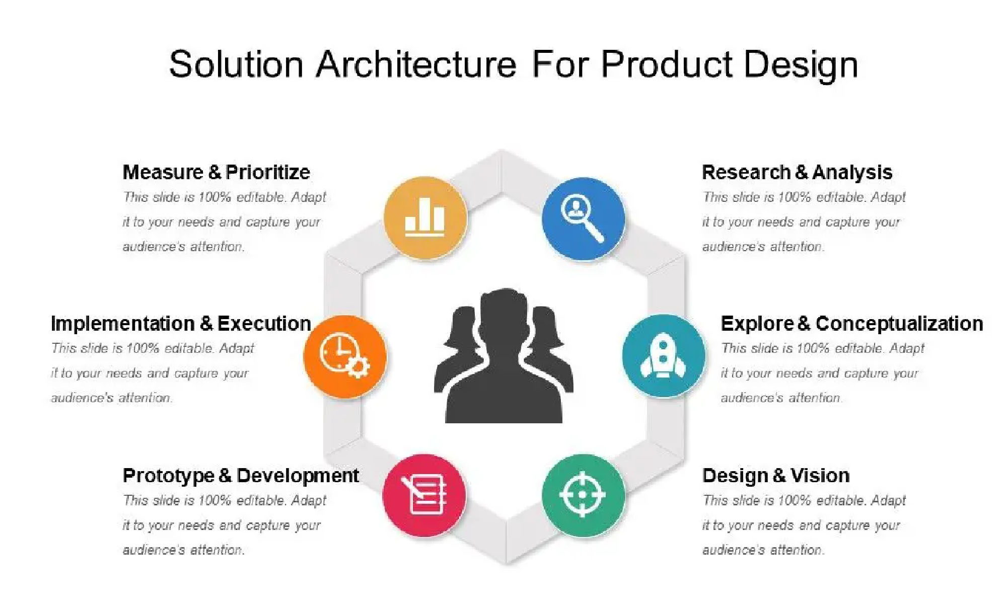 Solution Architecture and Design Excellence